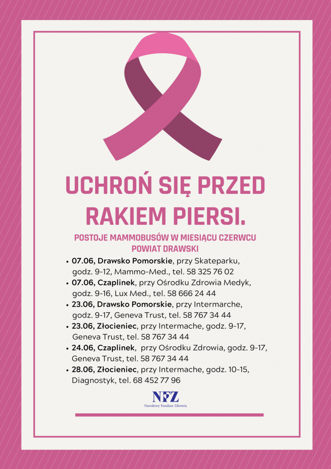 rak,piersi,kampania rak,piersi,kampania
