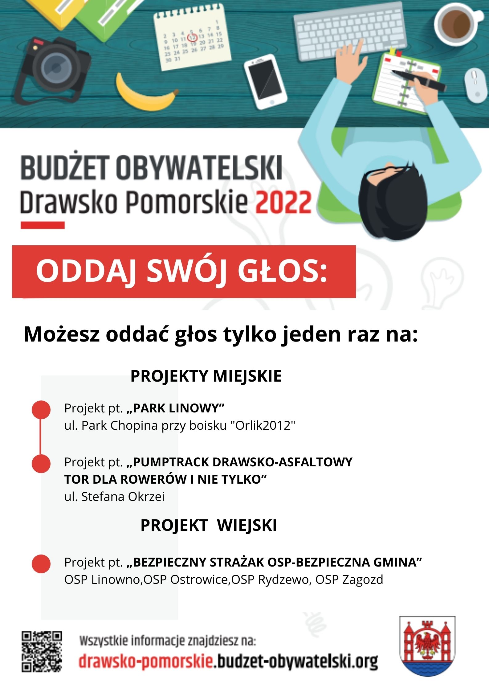 projekty,glosowanie,informacja,budżet obywatelski 