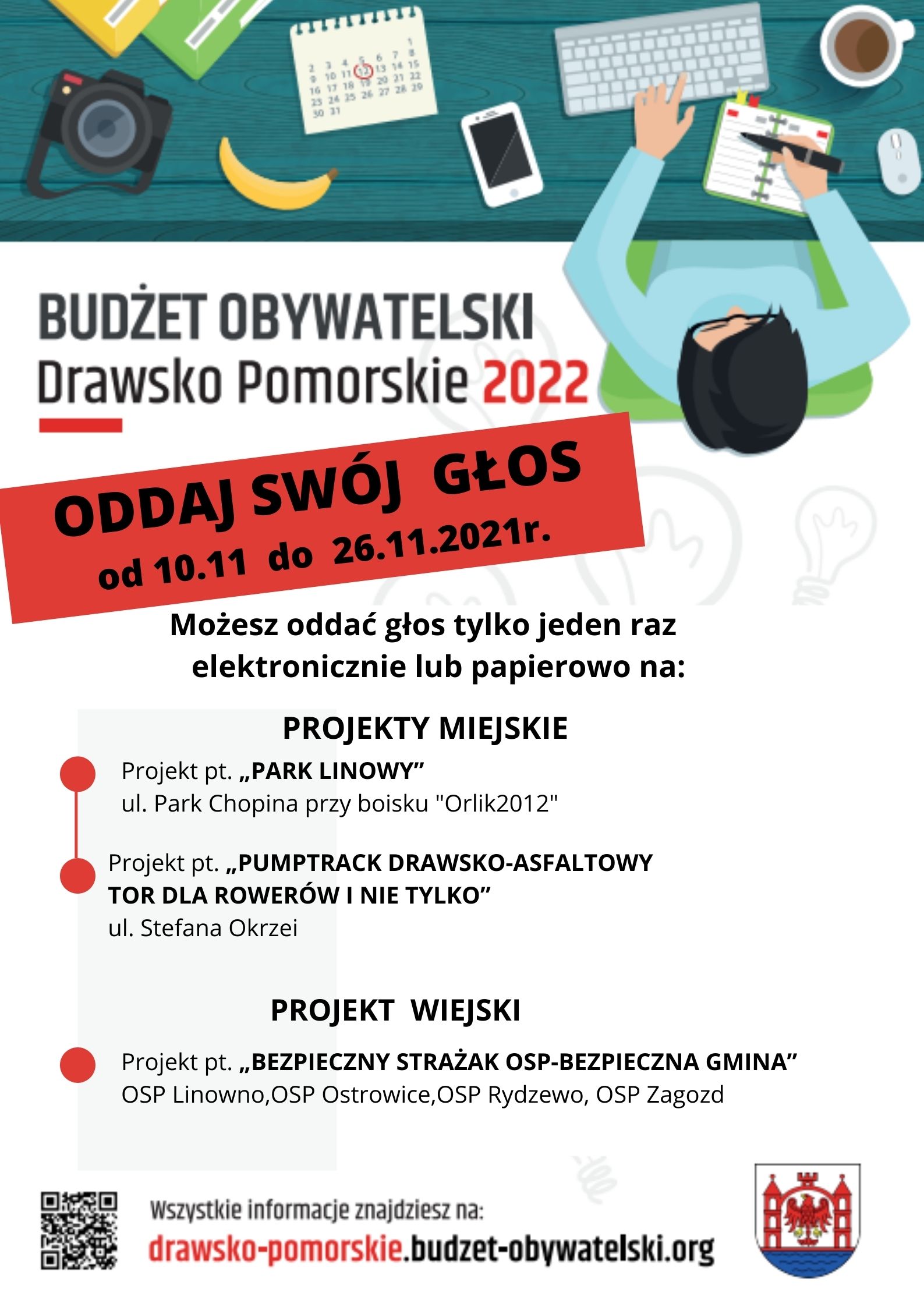 glosowanie,projekty,budżet obywatelski