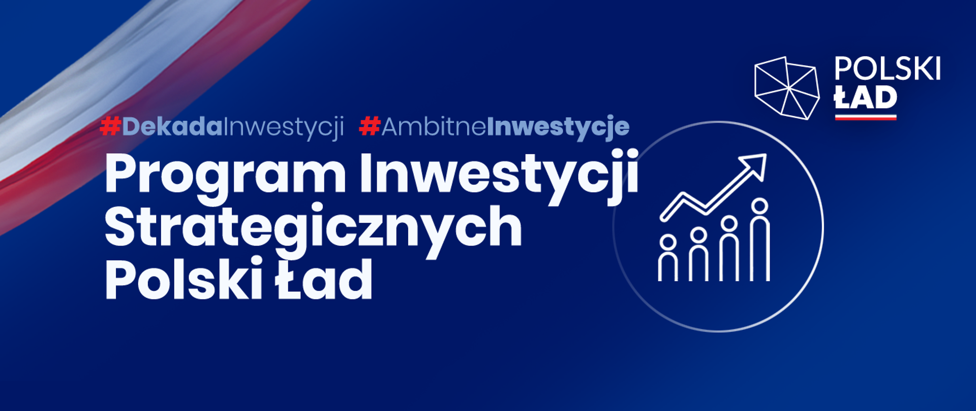 Grafika Polski Ład: Program Inwestycji Strategicznych