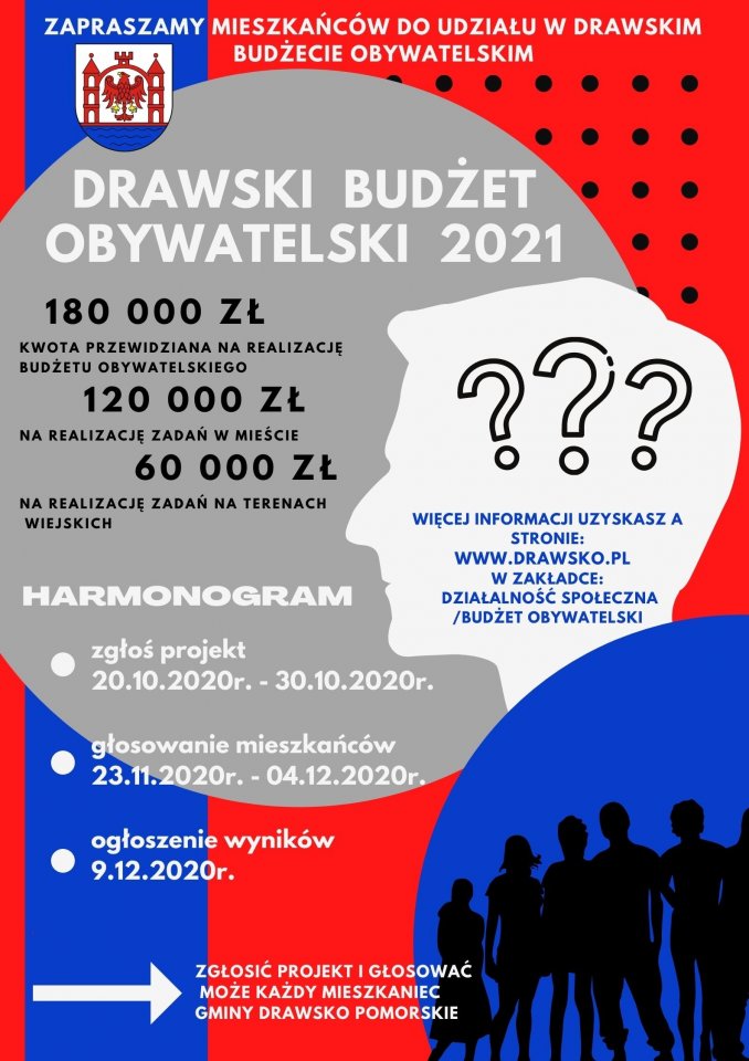 budżet obywatelski,baner,kampania
