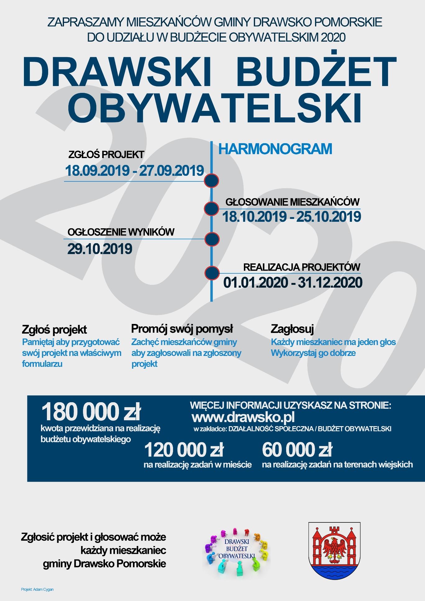 plakat,budżet,obywatelski,kampania