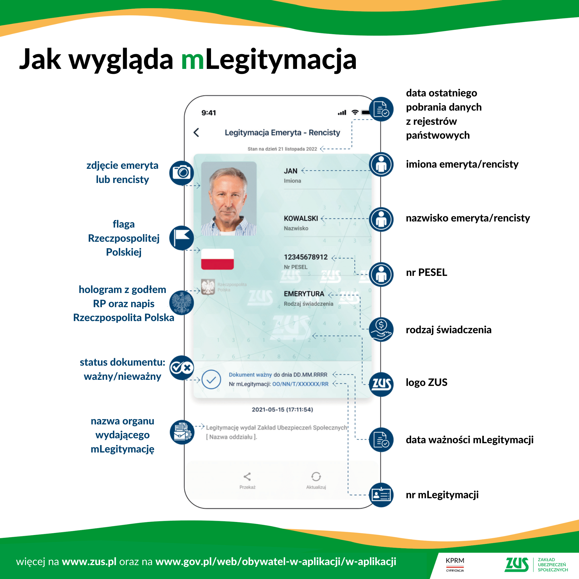 Jak wygląda mLegitymacja emeryta rencisty