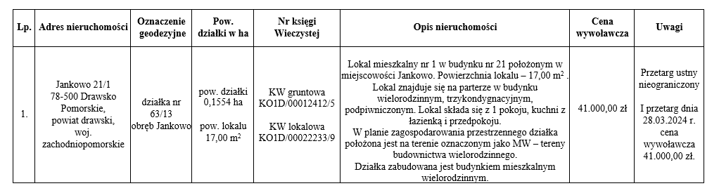 20240521tabela