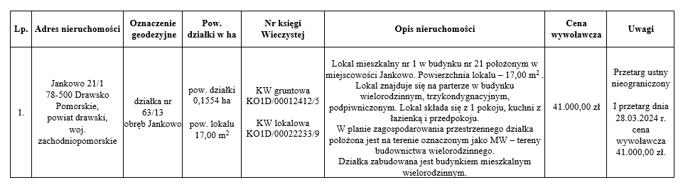 20240605tabela1