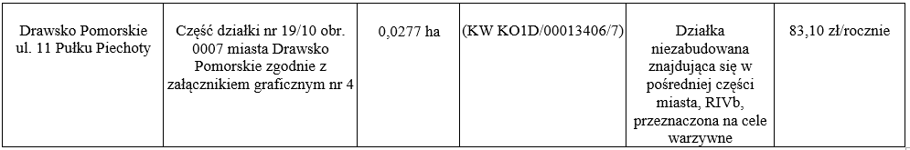 20240731przetarg1