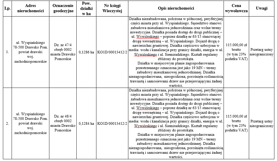 2024wyspiańskiego (1)