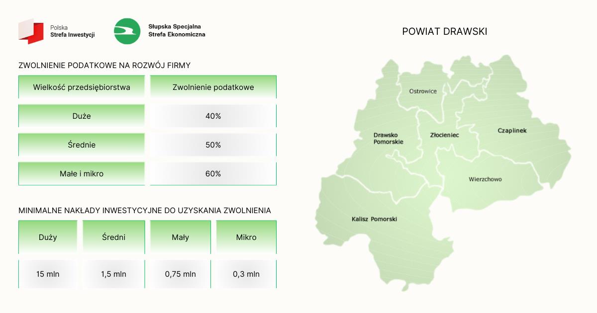 mapka