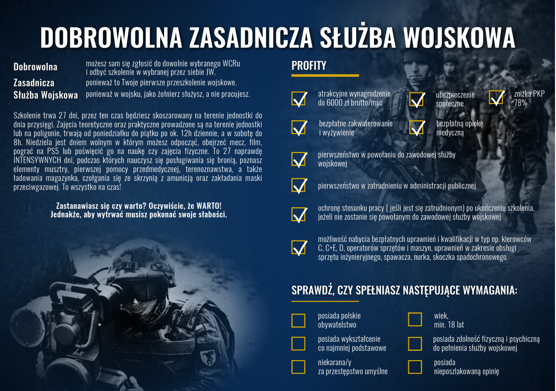 DZSW2