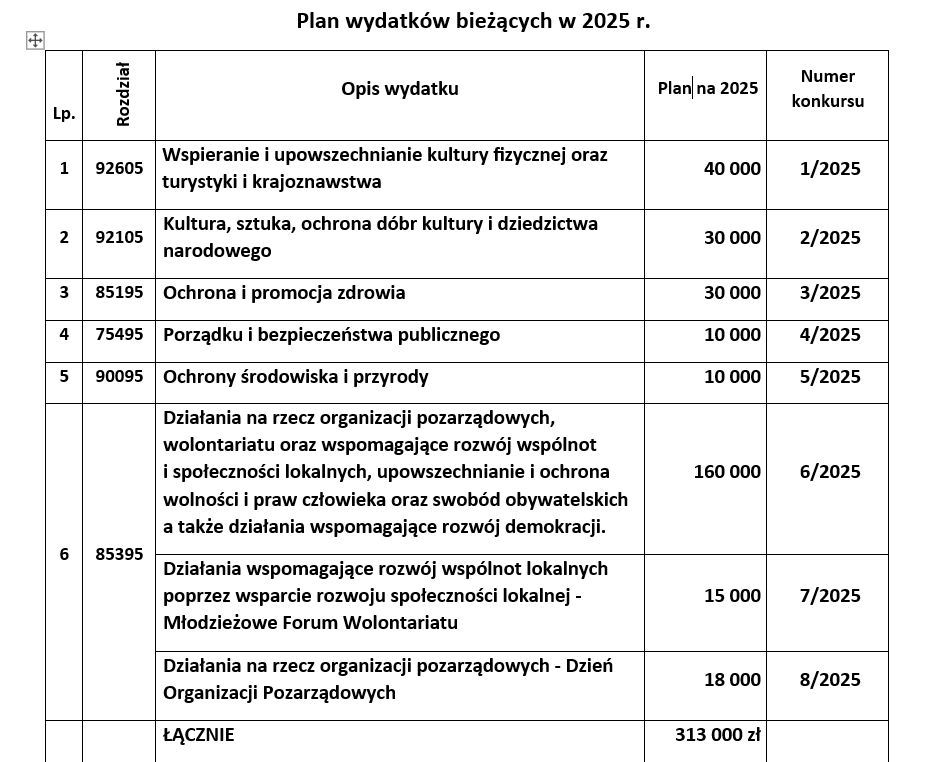 Zrzut_ekranu_2025-01-05_200648