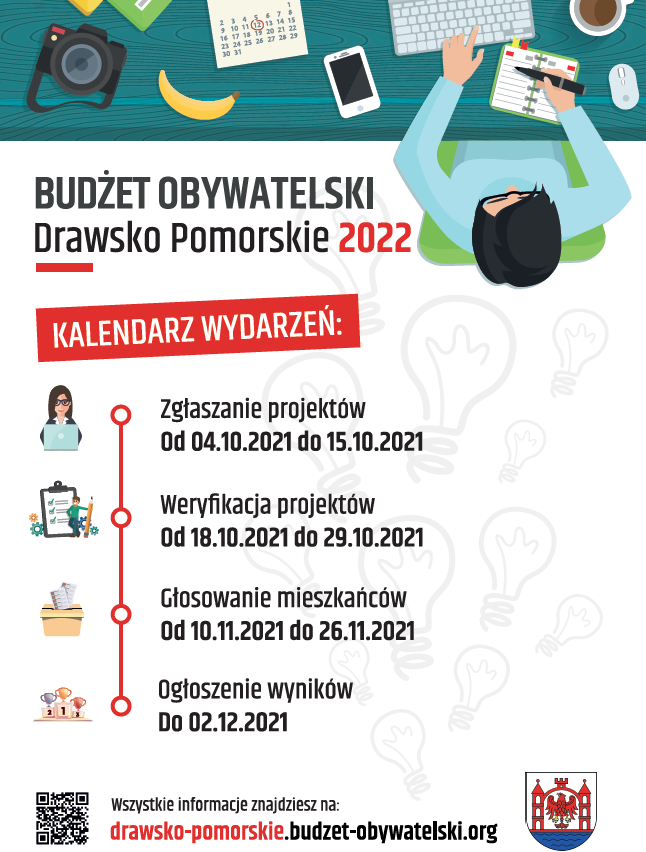 budżet obywatelski, plakat,harmonogram