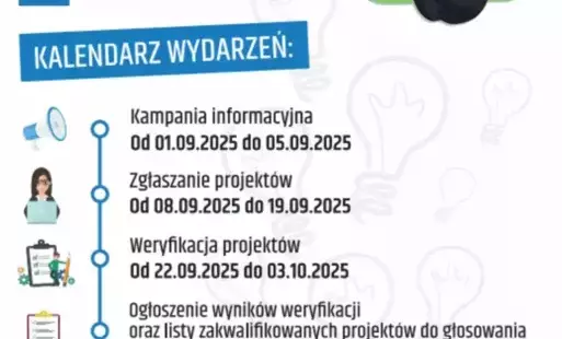 Zdjęcie do Rusza kolejna edycja Budżetu Obywatelskiego Gminy Drawsko Pomorskie na 2026r. Zapraszamy mieszkańc&oacute;w do udziału 