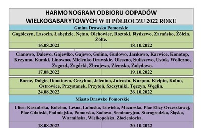 Zdjęcie do Ostatni odbi&oacute;r odpad&oacute;w wielkogabarytowych