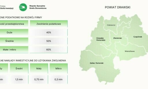 Zdjęcie do Rozwijaj swoją firmę w powiecie drawskim.