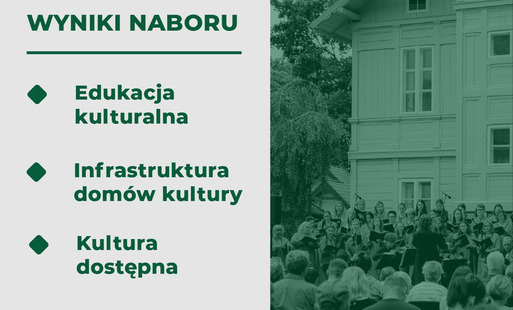 Zdjęcie do &bdquo;Anioły w trasie&rdquo; z dofinansowaniem w programie &bdquo;Edukacja kulturalna 2026&rdquo;