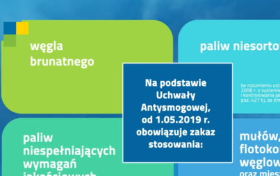 Zdjęcie do Zachodniopomorskie nie truje, reaguje - obejrzyj film
